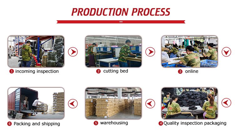 Yakeda Manufacturer Factory